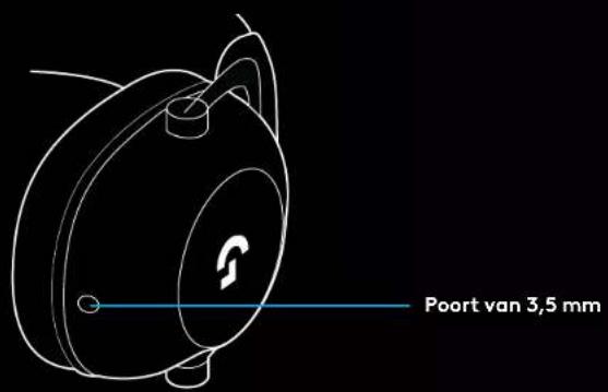LOGITECH G PRO X 2 Lightspeed - OPMERKING: - 2