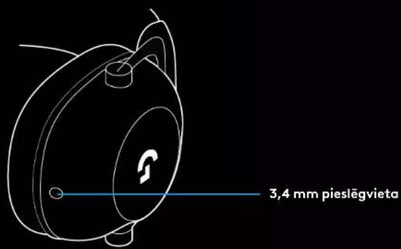 LOGITECH G PRO X 2 Lightspeed - AUSTINU IZMANTOŠANA AR VADU - 2