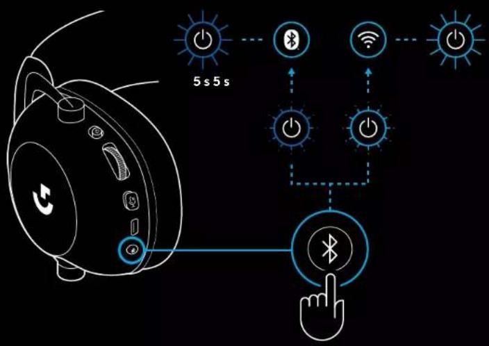 LOGITECH G PRO X 2 Lightspeed - BLUETOOTH-PARILIITOS - 4