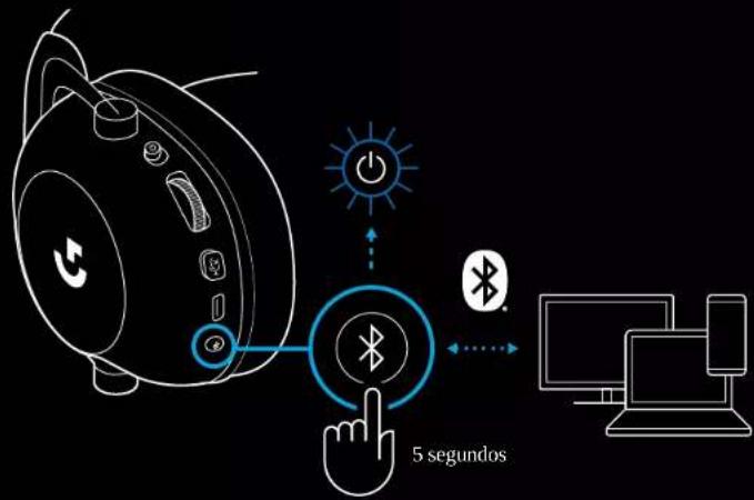 LOGITECH G PRO X 2 Lightspeed - EMPAREJAMIENTO DE LOS AURICULARES CON EL ADAPTADOR INALÁMBRICO LIGHTSPEED - 1
