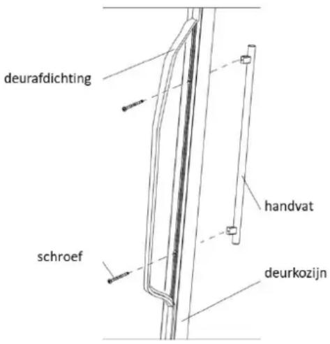 deurafdichting handvat schroef deurkozijn