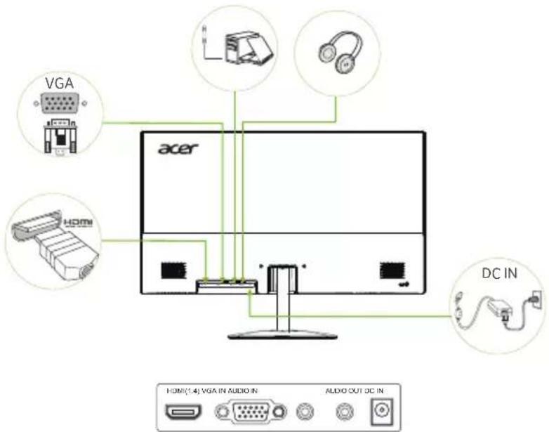 ACER SA222QH - Τοποθέτηση - 1