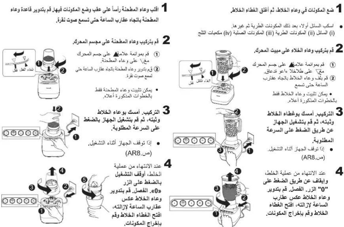 PANASONIC MX-MG5321 - كيفية الاستعمال - 5