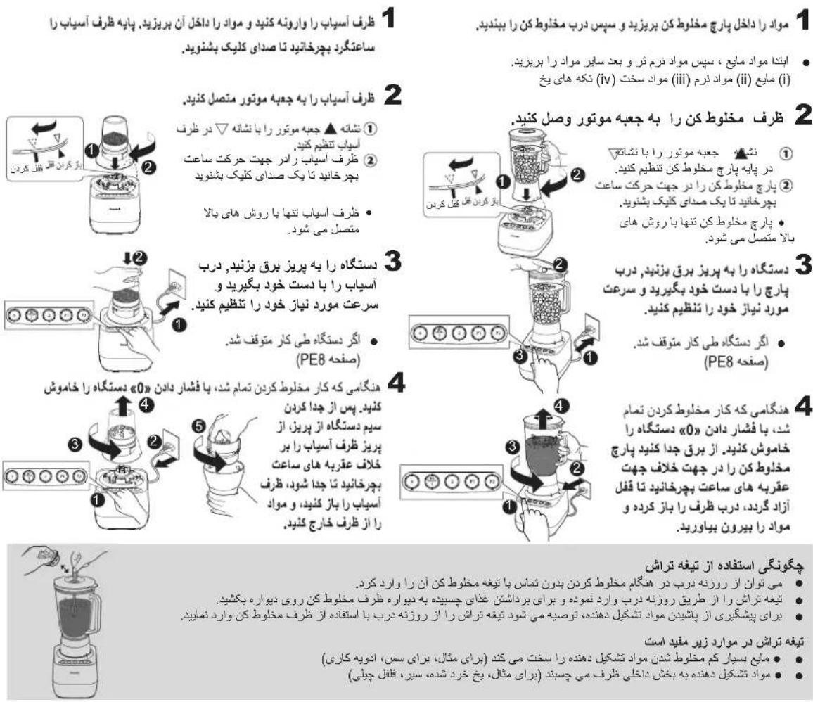 PANASONIC MX-MG5321 - چطور این کار را انجام دهيم - 5