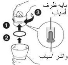 پایه ظرف آسیاب ① ② ③ واشر آسیاب