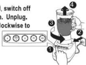 , switch off . Unplug. lockwise to