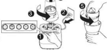 Diagram illustrating a food preparation step with labeled steps and icons for serving or handling a food item.