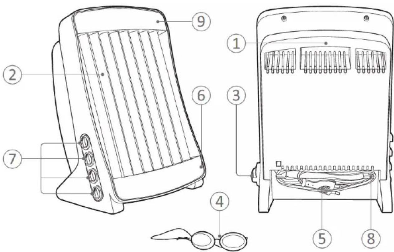 Efbe-Schott SC GB 904 - PARTS DESCRIPTION – TEILBESCHREIBUNG DESCRIPTION DES PARTIES – DESCRIPCIÓN DE LAS PARTES OPIS CZĘŚCI – ONDERDELENBESCHRIJVING POPIS ČASTÍ – POPIS SOUČÁSTÍ - 1