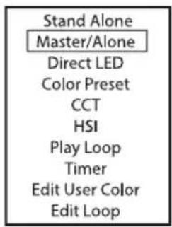 Cameo PIXBAR 400 IP G2 - MODE AUTONOME MENU MASTER / ALONE - 2
