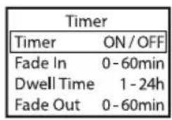 Cameo PIXBAR 400 IP G2 - TIMER-FUNKTION - 1