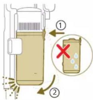 Diagram illustrating a chemical process with labeled steps and a warning symbol for removal of particles.