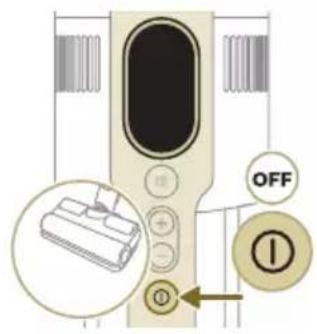 OFF ①