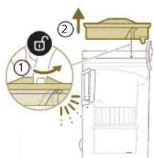 Diagram illustrating a lock mechanism with labeled steps and directional arrows, likely illustrating a mechanical or electrical system.