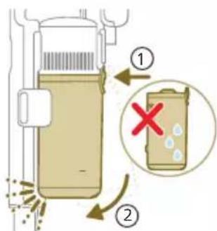 Diagram illustrating a chemical process with labeled steps and a warning symbol for removal of particles.