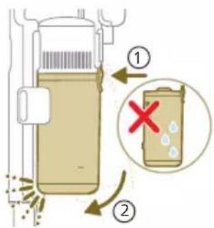 Diagram illustrating a chemical process with labeled steps and a warning symbol for removal of liquid.