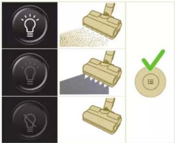 Diagram showing three lighting icons and a checkmark on a circular badge, likely illustrating cleaning or anti-smoking concepts.