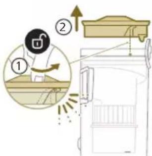Diagram illustrating a lock mechanism with labeled steps and directional arrows, likely illustrating a mechanical or electrical process.