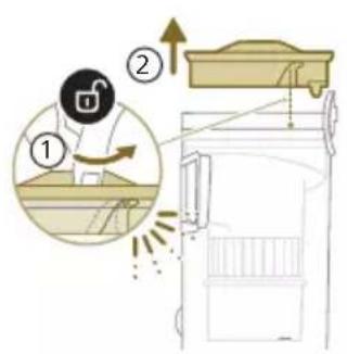 Diagram illustrating a lock mechanism with labeled steps and directional arrows, likely illustrating a mechanical or electrical process.