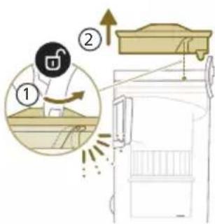 Diagram illustrating a lock mechanism with labeled steps and directional arrows, likely illustrating a mechanical or electrical system.