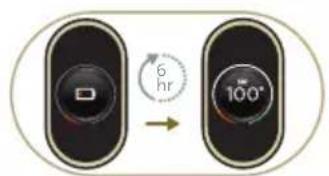 PHILIPS Aqua Plus XC8057 - Előkészítés a használatra - 4