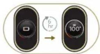 PHILIPS Aqua Plus XC8057 - Preparing for use - 4