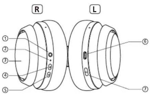 PHILIPS Fidelio L4 - Eπιοκόπηση τωνBluetooth ακουσικώνσας - 1