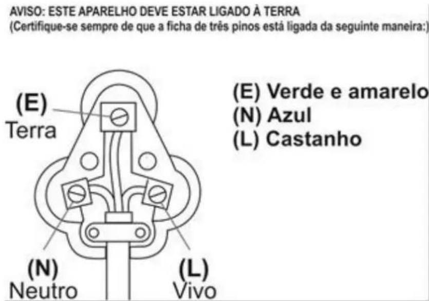 Salton SDF35 - SUBSTITUÇÃO DA FICHA - 1
