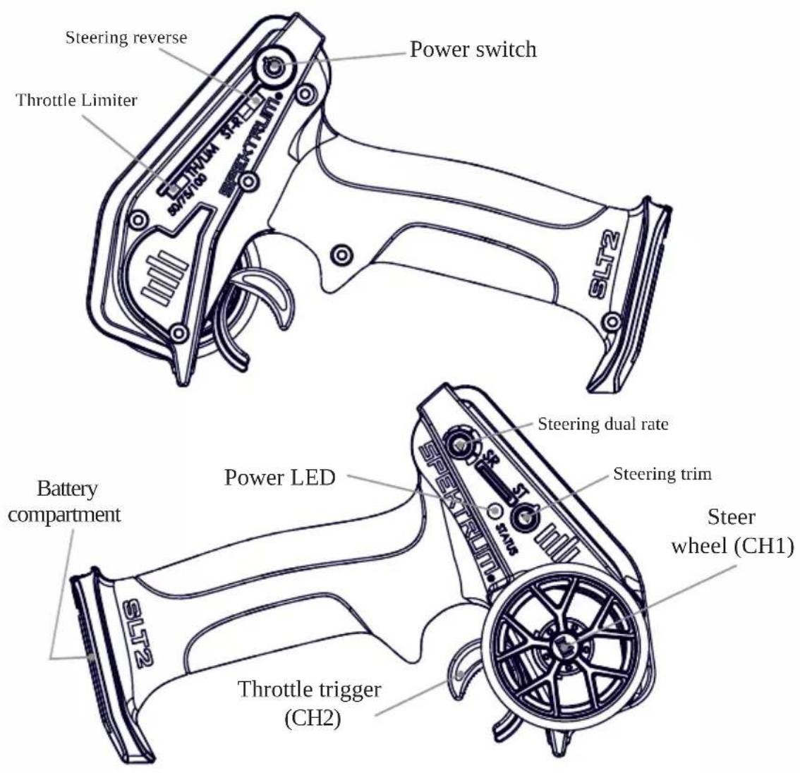 Steering reverse Power switch Throttle Limiter SLT2 Battery compartment Power LED Steering dual rate Steering trim Steeer wheel (CH1) Throttle trigger (CH2)
