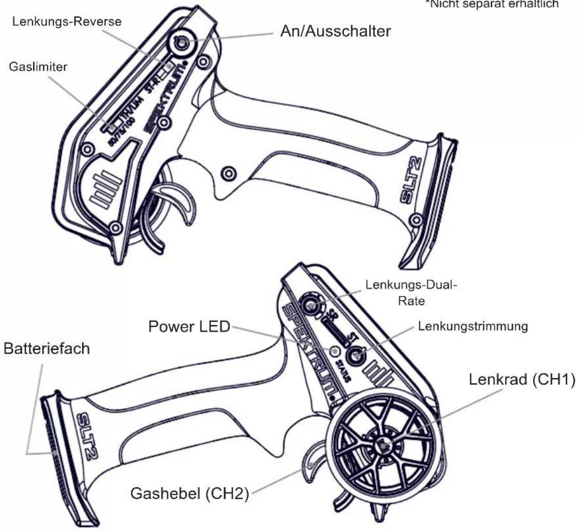 Lenkungs-Reverse Gaslimiter An/Ausschalter SLT2 Nicht separat ernaltlich Batteriefach Power LED GASHEBEL (CH2) Lenkungs-Dual-Rate Lenkungstrimmung Lenkrad (CH1)