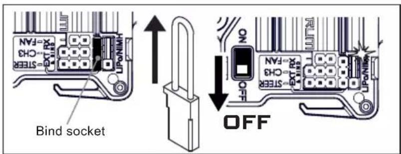 Bind socket OFF