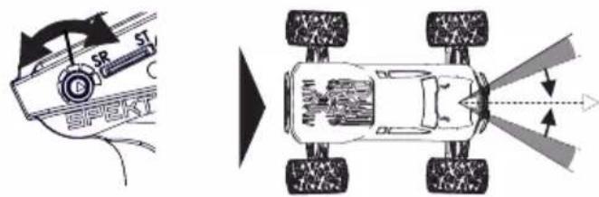 Diagram showing vehicle steering wheel and rear view with labeled components and directional arrows indicating steering wheel orientation.