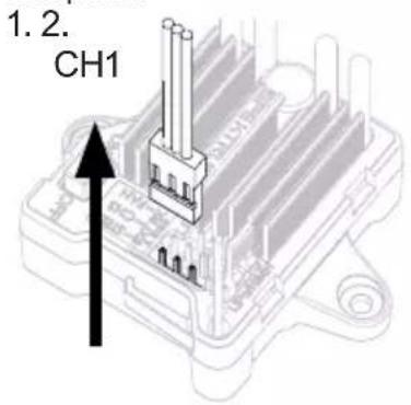 1.2. CH1