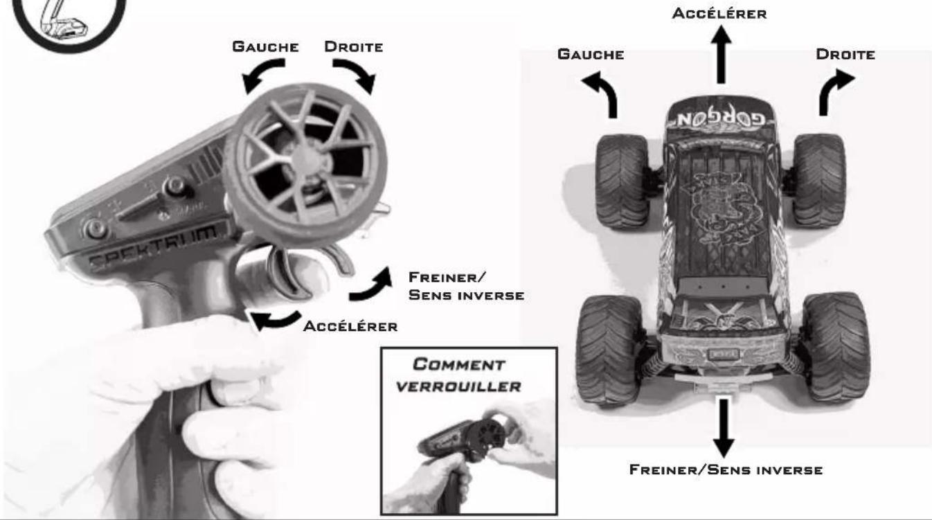 GAUCHE DROITE Accélérer GREINER/ SENS INVERSE Comment VERROUILLER Accélérer GAUCHE DROITE SPEGROD GREINER/SENS INVERSE