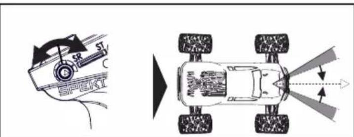 Diagram showing a car's front view and rear view with labeled components and directional arrows indicating motion or flow.