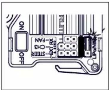 NO NO STEER RX-FAN CH3 R-100 LPG-MIN
