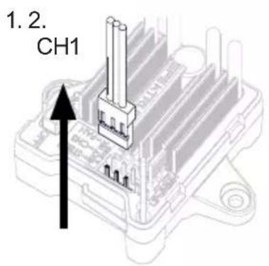 1.2. CH1