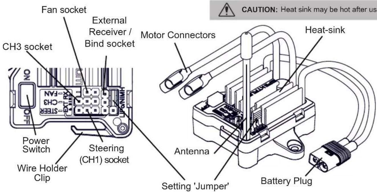 Fan socket External Receiver / Bind socket CH3 socket Power Switch Wire Holder Clip Steering (CH1) socket Motor Connectors Heat-sink Antenna Setting 'Jumper' Battery Plug CAUTION: Heat sink may be hot after use