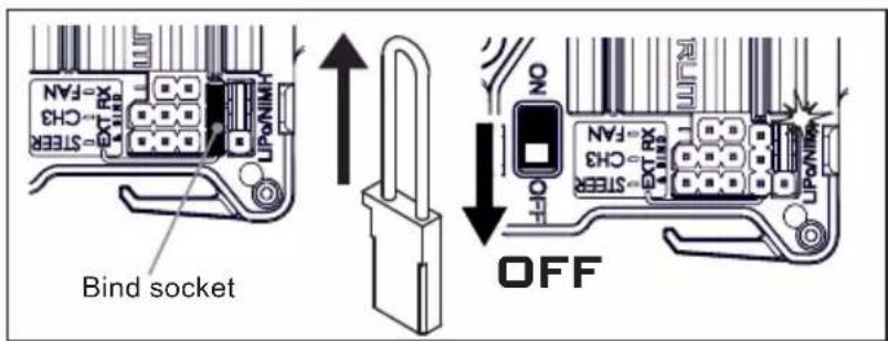 Bind socket OFF