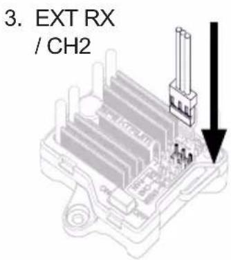 3. EXT RX / CH2