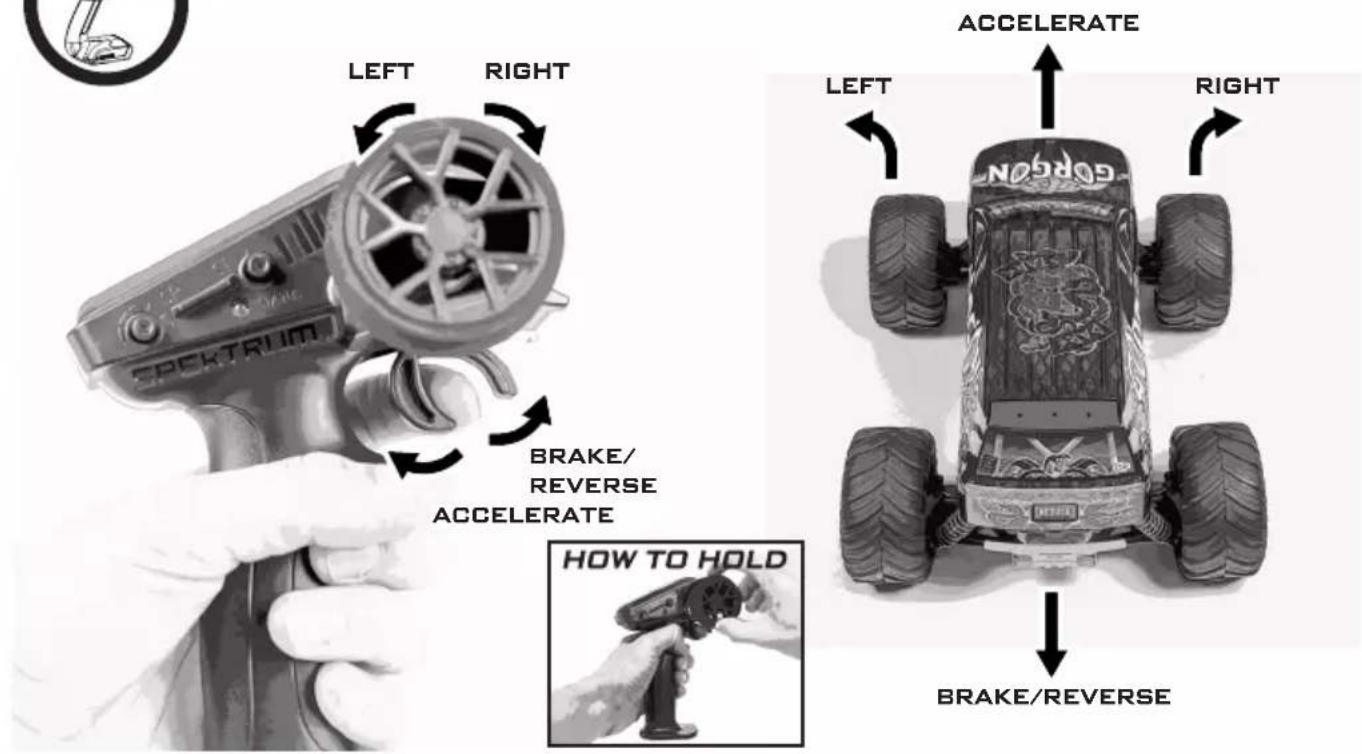 LEFT RIGHT SPEKTRUM BRAKE/ REVERSE ACCELERATE HOW TO HOLD ACCELERATE LEFT RIGHT BRAKE/REVERSE