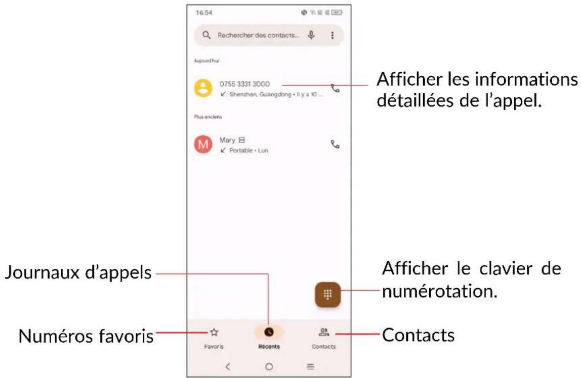 16:54 Rechercher des contacts... Aujourd'hui 0755 3331 3000 ✓ Shenzhen, Guangdong • If y a 10 ... Plus anciens Mary ✓ Portable • Lun Journaux d'appels Numéros favoris Favoris Récants Contacts Afficher les informations détaillées de l'appel. Afficher le clavier de numérotation. Contacts
