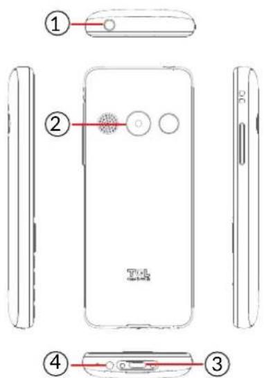 TCL Onetouch 4022s - Touches et connecteurs - 1