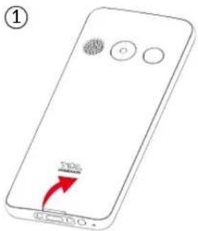 TCL Onetouch 4022s - Configuration - 1