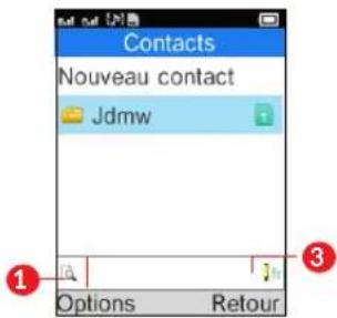 Contacts Nouveau contact Jdmw Options Retour