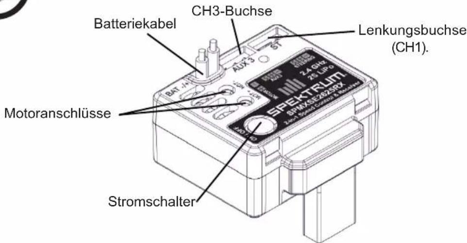 Batteriekabel CH3-Buchse BUT-4 AUX-3 ST Lenkungsbuchse (CH1). Motoranschlüsse SPEKTRUIT SPMXSE202/PRX 2.4 GHz 23 LPS Stromschalter