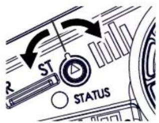 R ST STATUS