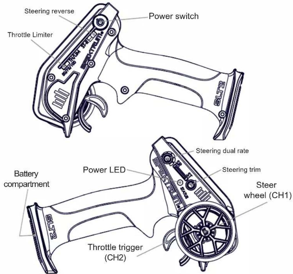 Steering reverse Power switch Throttle Limiter SLT2 Battery compartment Power LED Steering dual rate Steering trim Steeer wheel (CH1) Throttle trigger (CH2)