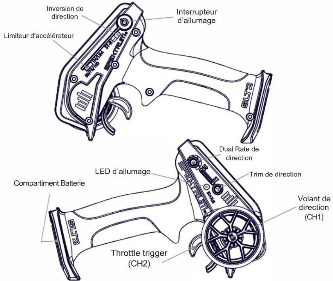 Inversion de direction Interrupteur d'allumage Limiteur d'accélérateur SLT2 Dual Rate de direction LED d'allumage Trim de direction Compartment Batterie Volant de direction (CH1) Throttle trigger (CH2)