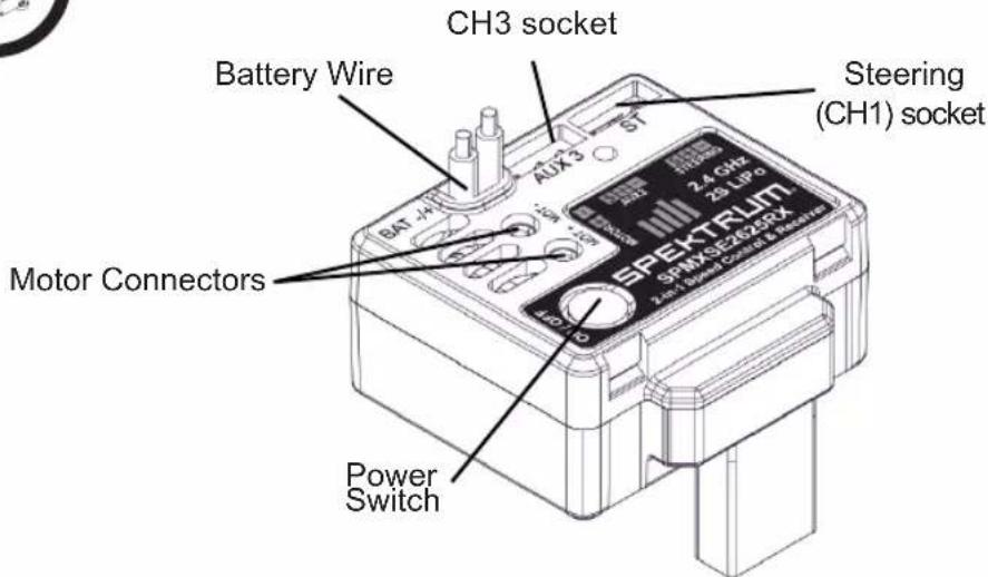 CH3 socket Battery Wire AIRX3 ST Steering (CH1) socket BAT -+ - Motor Connectors EPEKTRUM SPMXSE242RX 2.4 GHz 28 LIP-0 Power Switch