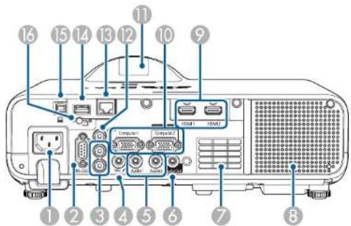 EPSON EB-L210SW - ▶ Liens connexes - 1